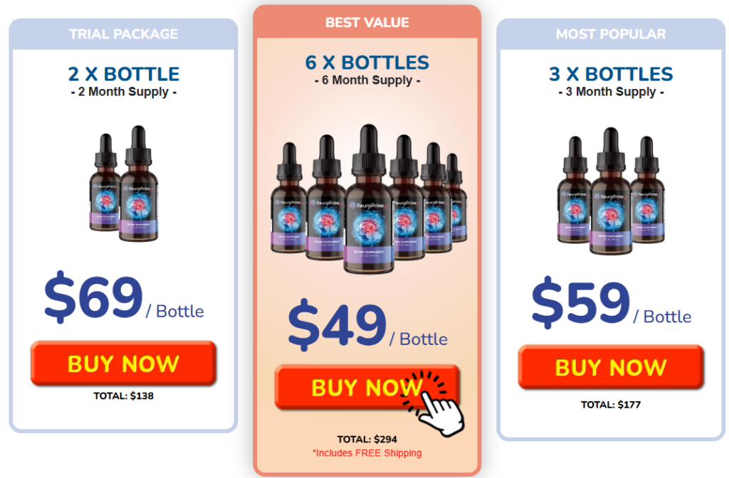 NeuroPrime price details