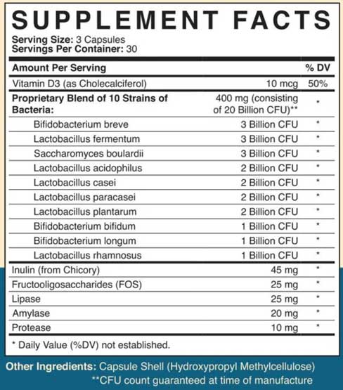 Yourbiology-Gut-Supplement-Facts