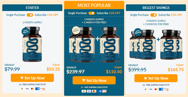 Yourbiology Gut+ price details